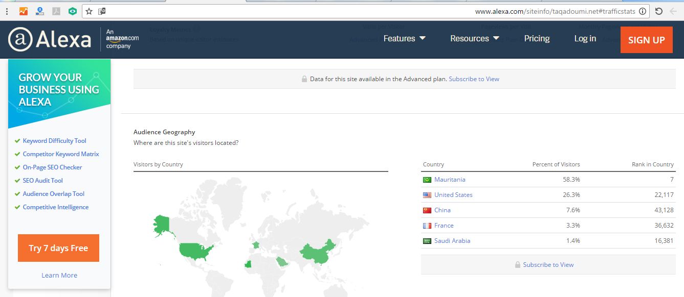 توزيع تسب تصفح تقدمي نت